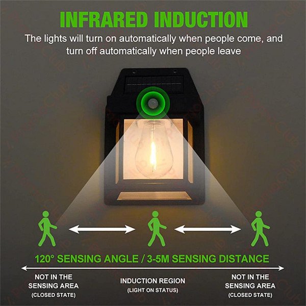 Solar Wall Light Outdoor Waterproof – Up & Down LED with Motion Sensor | LineLightPK - Image 7